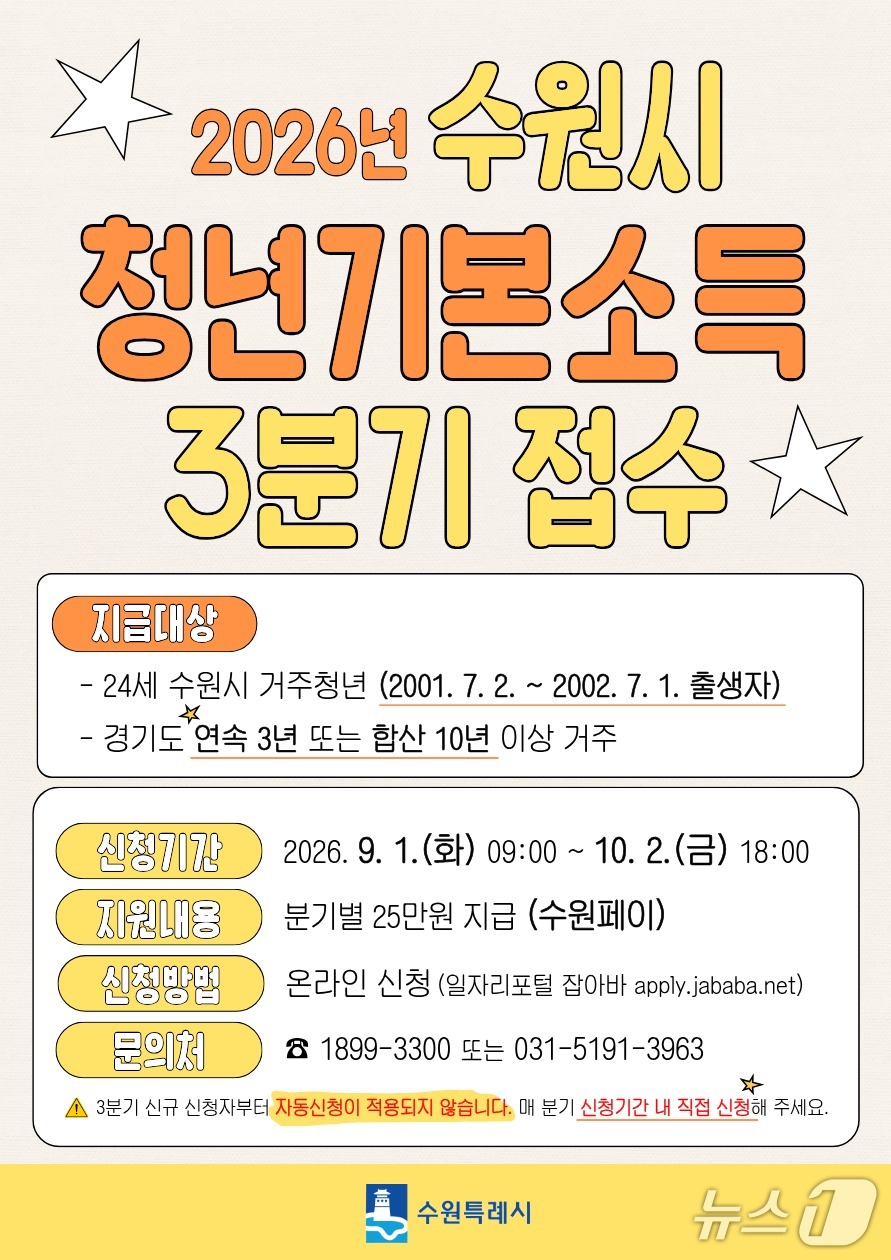 2026년 3분기 청년기본소득 홍보물. (수원시 제공. 재판매 및 DB 금지) 2026.9.1/뉴스1