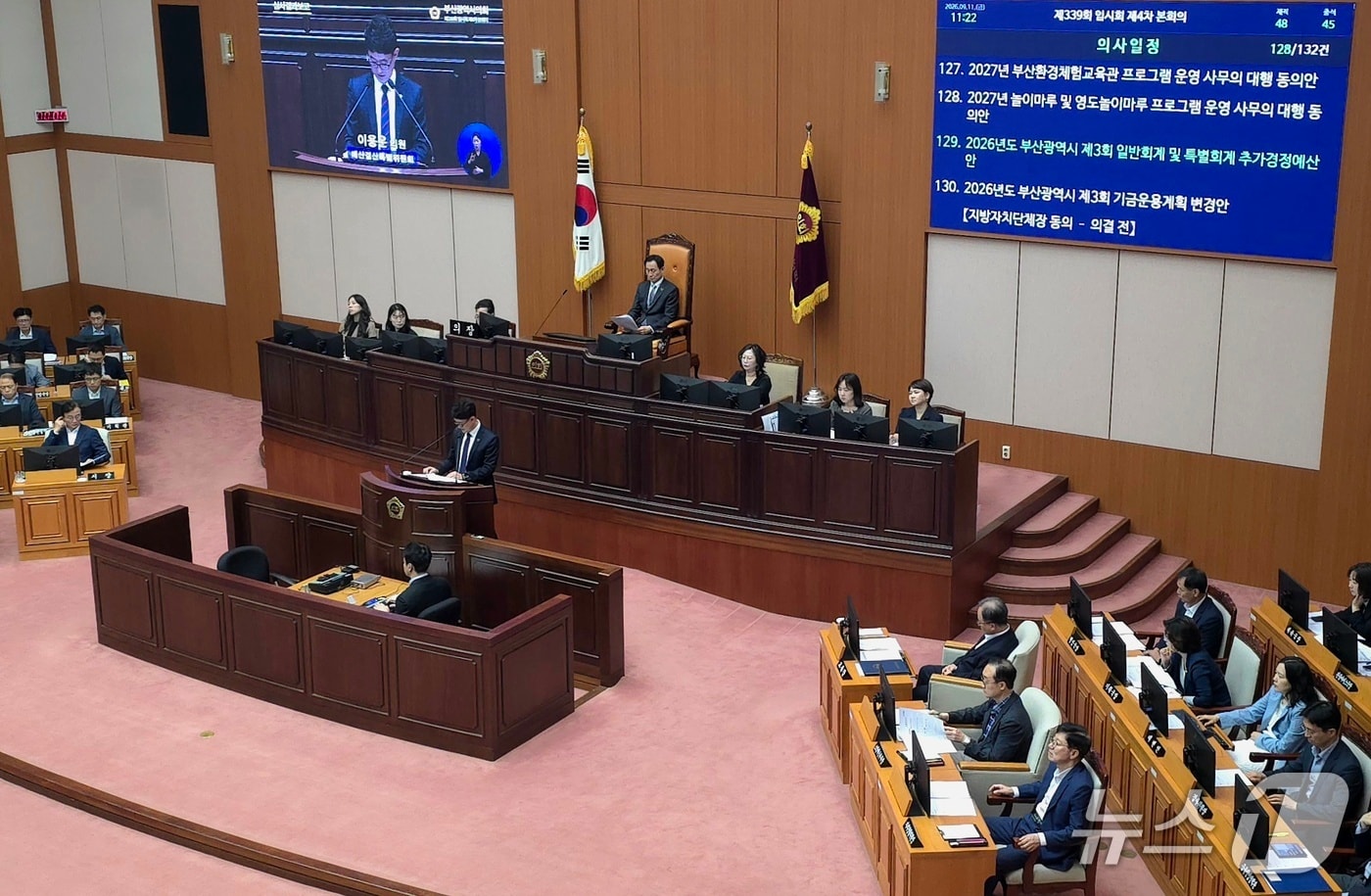 부산시의회, 제339회 임시회 폐회…추경안 등 137건 처리
