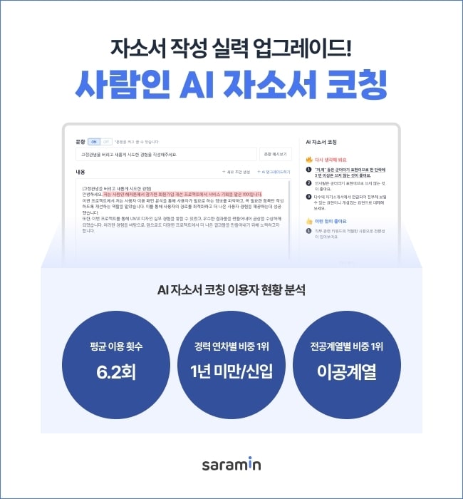 "자소서도 AI가 봐준다"…하반기 채용 시즌 'AI 취업템' 써볼까 [강추아이템]