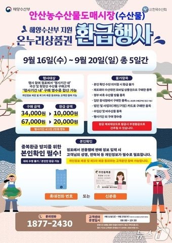 온누리상품권 환급행사.(안산시 제공)