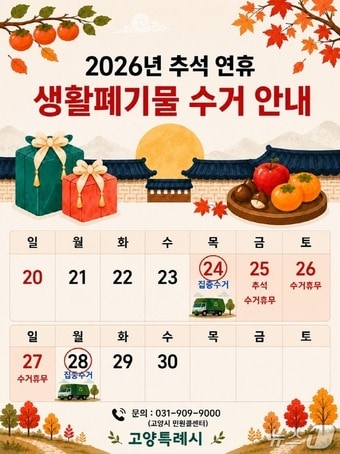(고양시 제공, 재판매 및 DB금지)