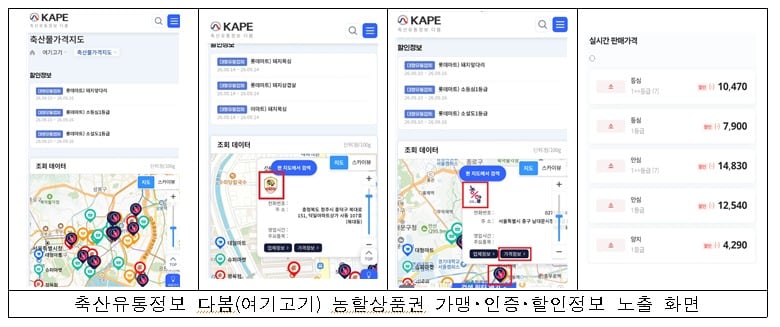 축산유통정보 다봄(여기고기) 농할상품권 가맹･인증･할인정보 노출 화면. (축평원 제공)