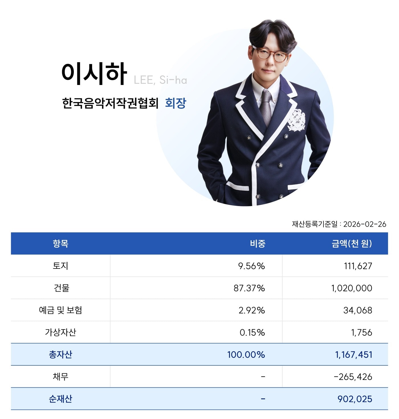 사진제공=한국음악저작권협회