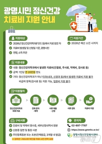 정신건강 치료비 홍보물. (광명시 제공. 재판매 및 DB 금지) 2026.9.16/뉴스1