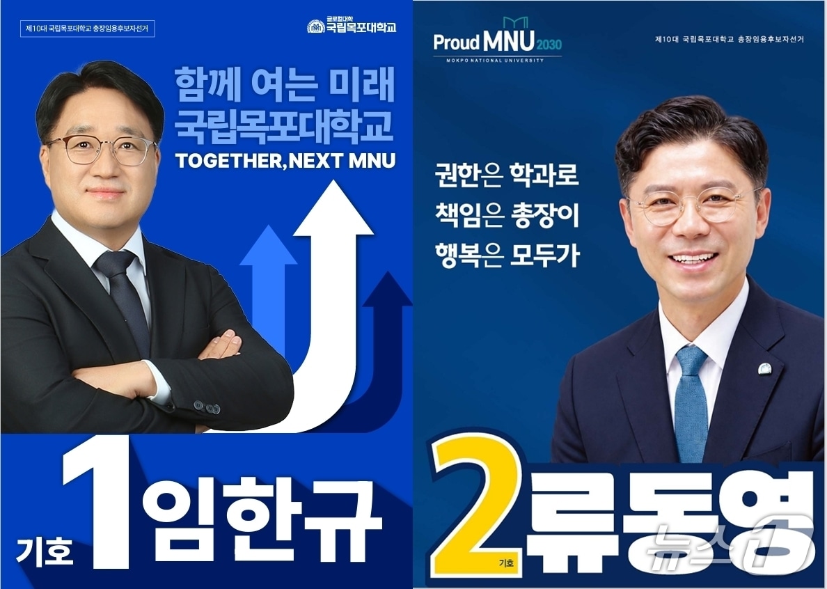 제10대 국립목포대 총장 선거 임한규·류동영 후보 (목포대 제공. 재판매 및 DB금지) ⓒ 뉴스1
