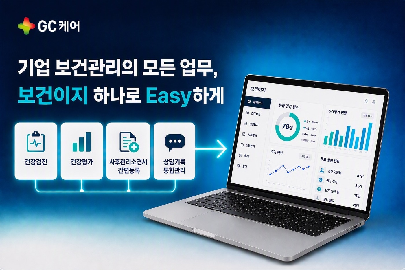 (GC케어 제공)