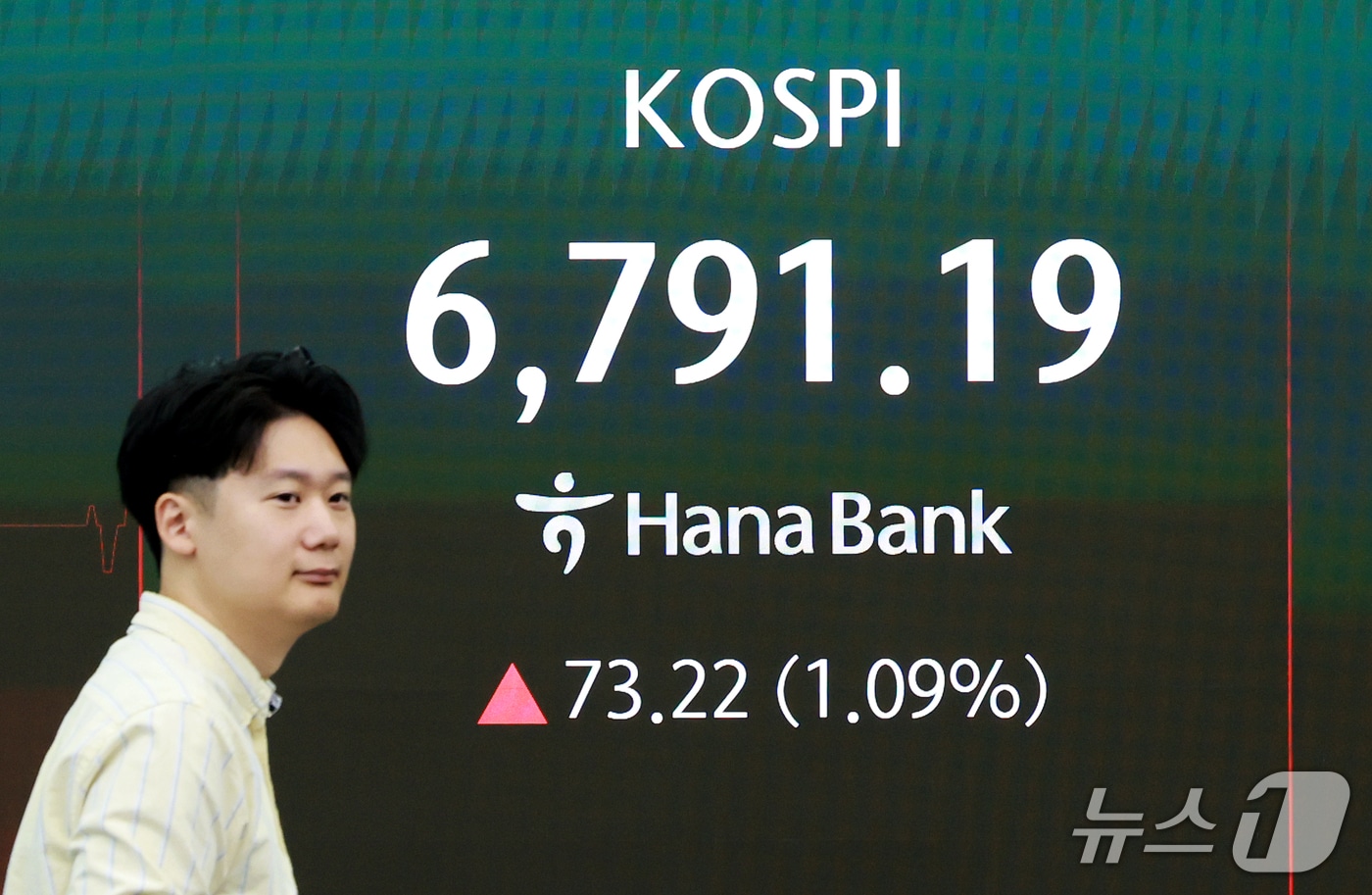 17일 서울 중구 하나은행 딜링룸 전광판에 코스피 지수 등 시황이 표시되고 있다. 2026.9.17 ⓒ 뉴스1 이호윤 기자