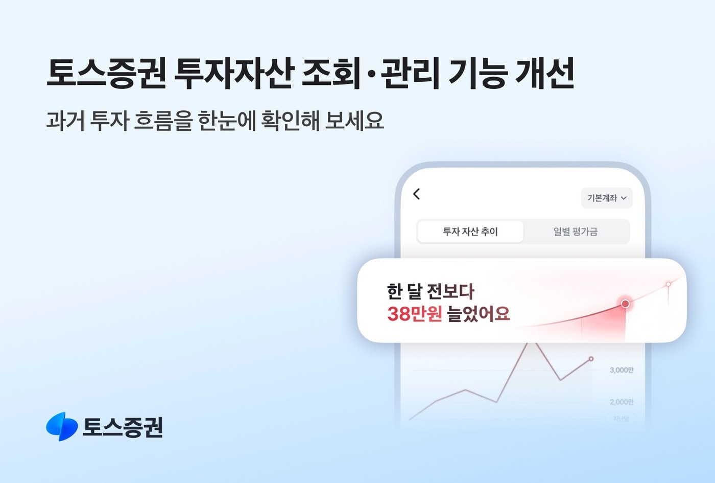(토스증권 제공). ⓒ 뉴스1