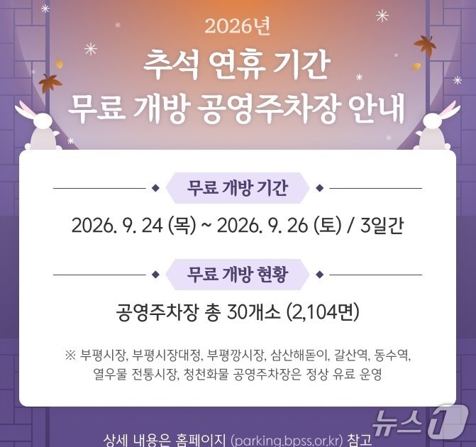 (인천 부평구 시설관리공단 제공.재판매 및 DB금지)2025.09.18/뉴스1