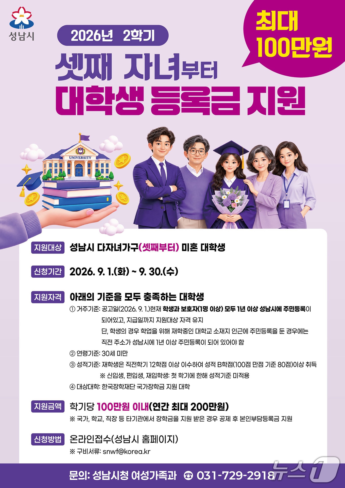 성남시, 다자녀 가구 셋째 자녀 이상 대학 등록금 최대 100만원 지원