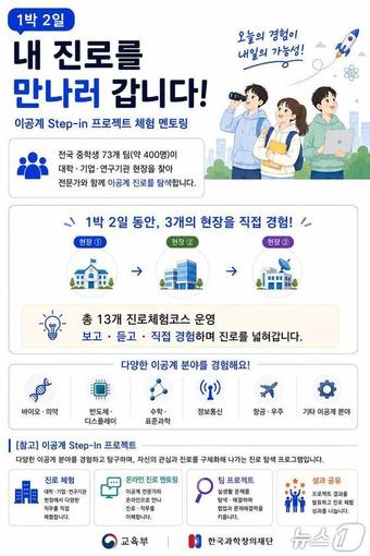 교육부 '2026년 이공계 스텝인(Step-in) 프로젝트'.(교육부 제공)