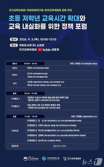 국가교육위원회가 국회미래연구원, 한국교육개발원과 함께 개최하는 '초등 저학년 교육시간 확대와 교육 내실화를 위한 정책 포럼' 포스터.(국교위 제공)