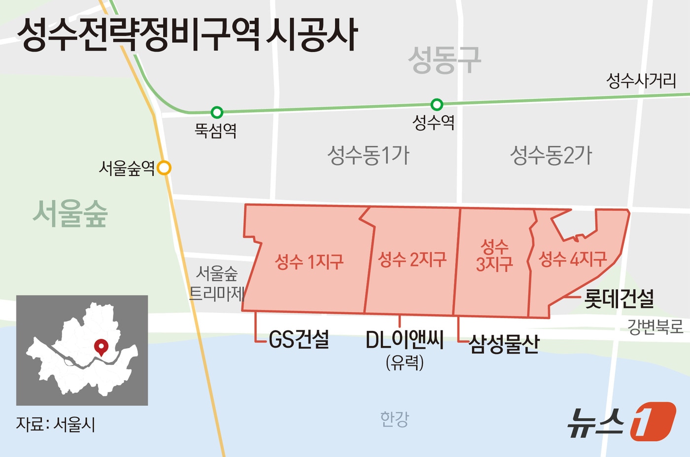 성수 재개발 시공사 퍼즐 '사실상 완성'...대형사 4곳 나눠 맡는다 - 뉴스 썸네일 이미지