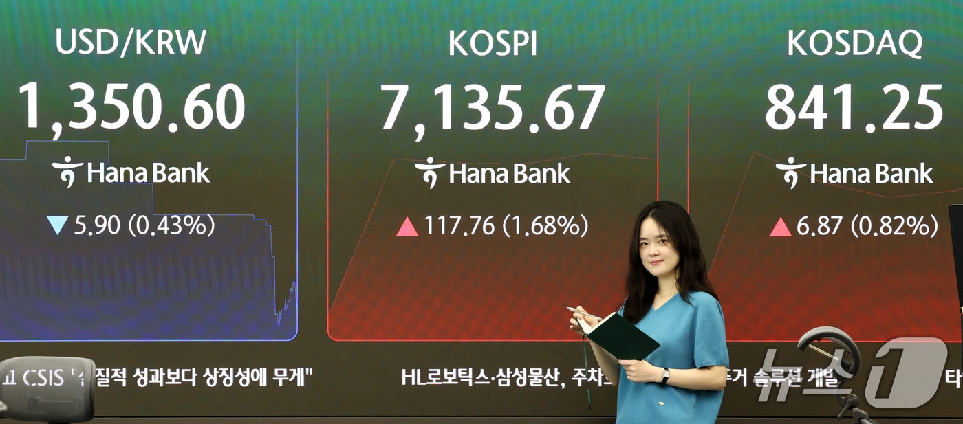 23일 오전 서울 중구 하나은행 본점 딜링룸 전광판에 증시 시황이 표시되어 있다. 2026.9.23 ⓒ 뉴스1 최지환 기자