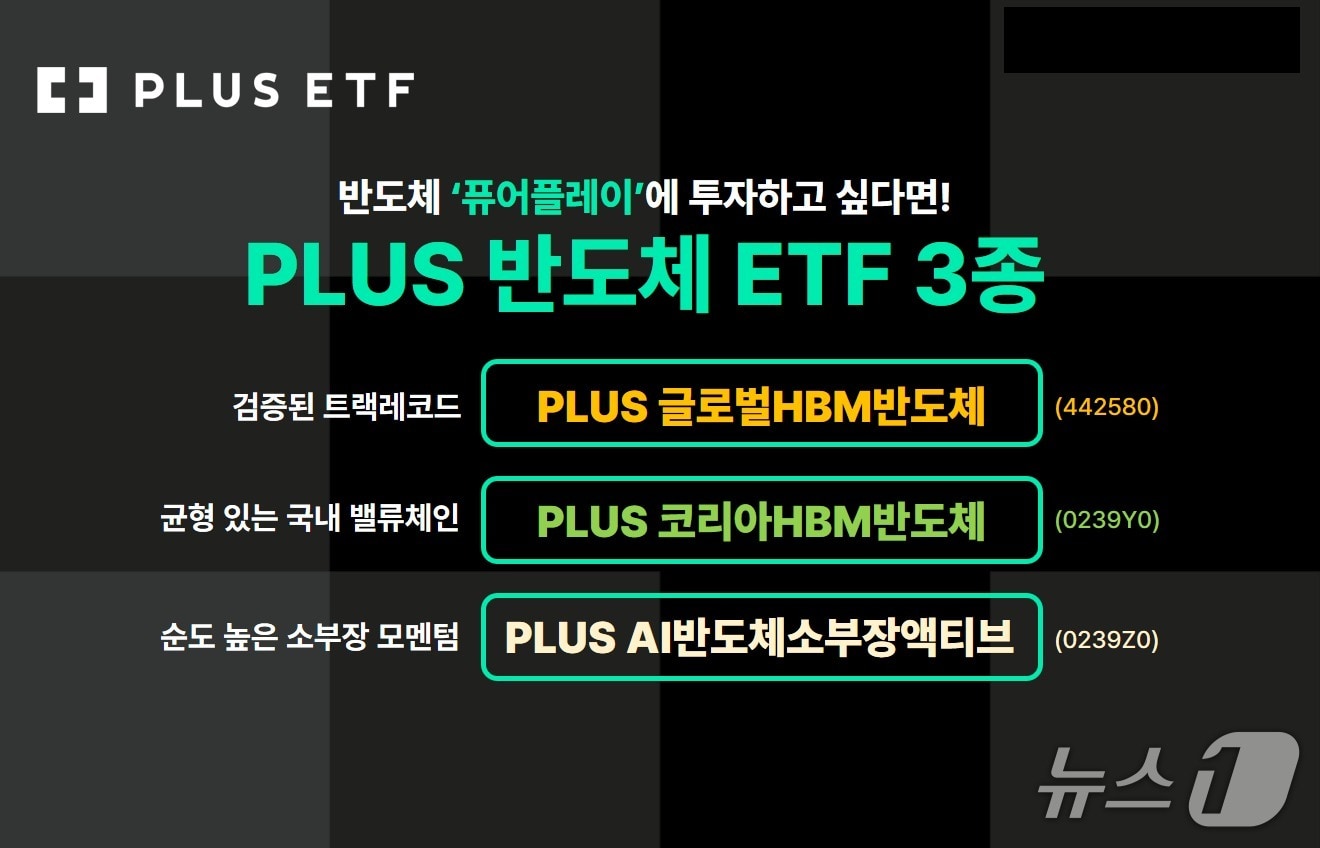 (한화자산운용 제공)