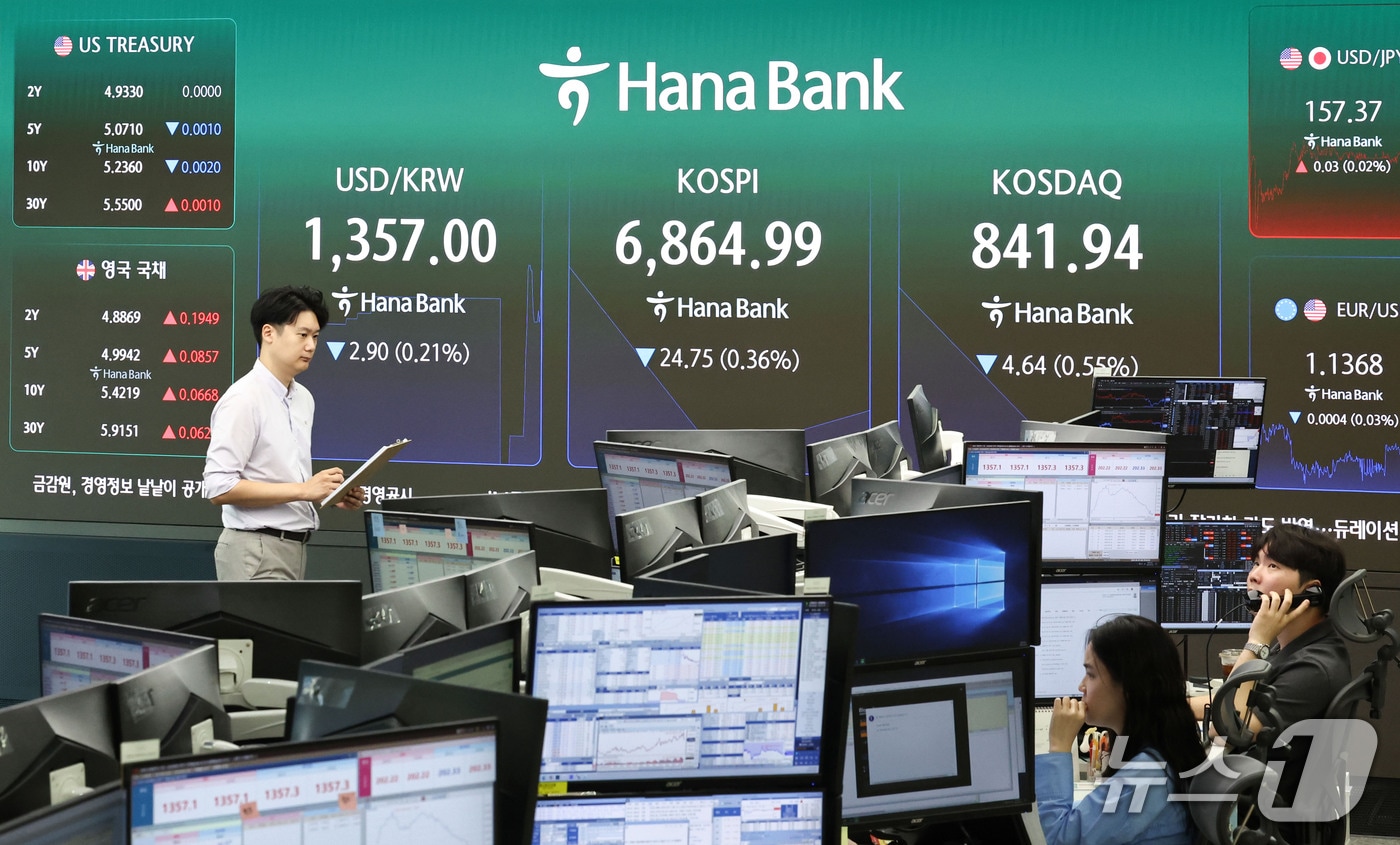 29일 오전 서울 중구 하나은행 딜링룸 전광판에 코스피 지수 등 시황이 표시되고 있다. 2026.9.29 ⓒ 뉴스1 이종수 기자