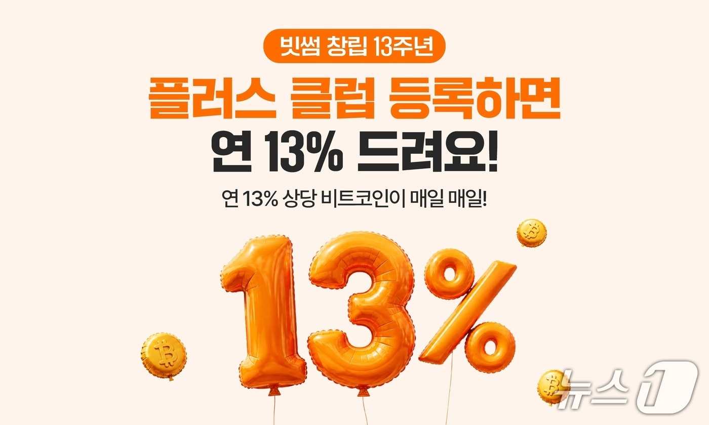 빗썸, 창립 13주년 기념 비트코인 리워드 '플러스 클럽' 4일 오픈
