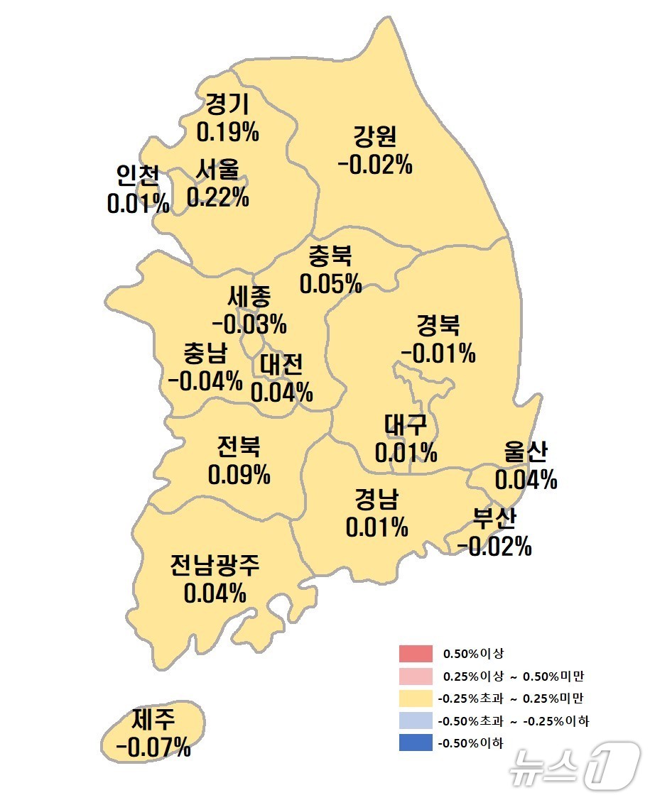 전국 시·도별 8월 다섯째 주 아파트 매매가격지수 변동률.(한국부동산원 제공, 재판매 및 DB 금지)
