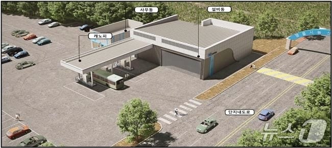 전북 정읍시에 들어서는 수소충전소 건립 사업 조감도.(정읍시 제공. 재판매 및 DB금지)/뉴스1