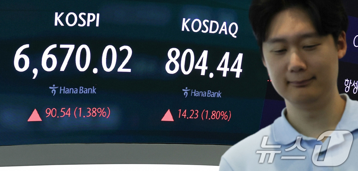 상폐 부담 덜고 성장주 날았다...코스닥 5거래일 만에 3%대 반등 - 뉴스 썸네일 이미지