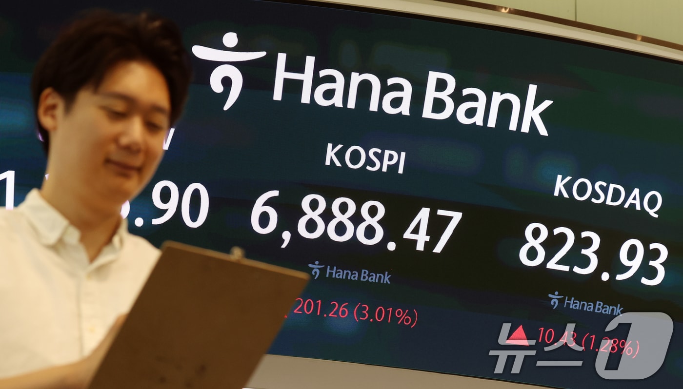 AI 투자 기대에 외인·기관 1.6조 '사자'...코스피 6900선 공방[장중시황... - 뉴스 썸네일 이미지