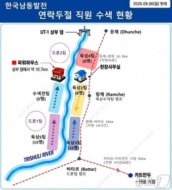 한국남동발전의 네팔 실종자 수색 현황판(남동발전 제공. 재판매 및 DB금지).