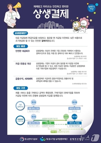 속초시, 지역기업 자금 숨통 틔운다...'상생결제' 이용 확대 - 뉴스 썸네일 이미지