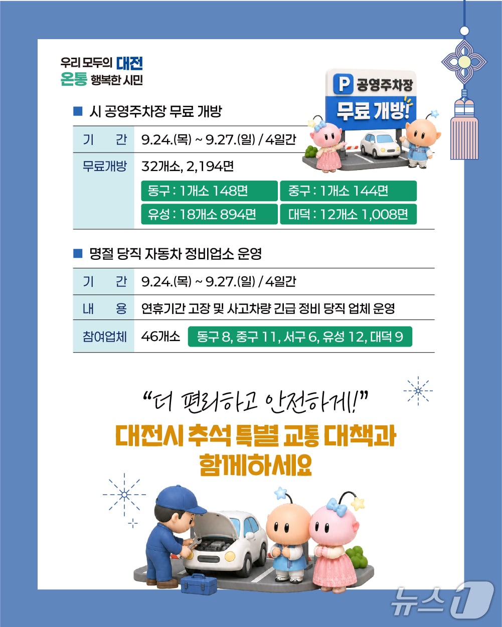 대전시가 추석 연휴를 맞아 특별교통대책을 추진한다. (시 제공) / 뉴스1