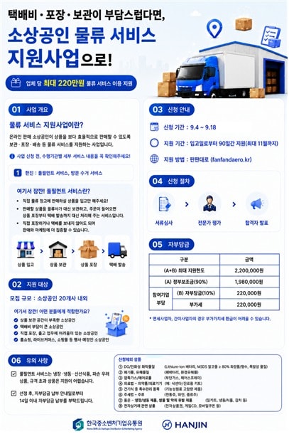 한유원, 소상공인 물류 부담 낮춘다...18일까지 참여기업 모집 - 뉴스 썸네일 이미지