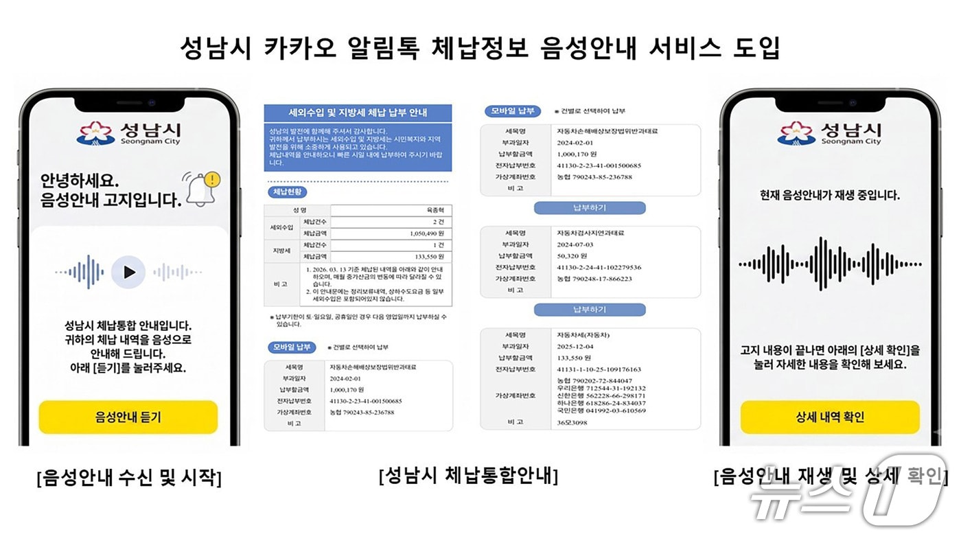 (성남시 제공. 재판매 및 DB금지)