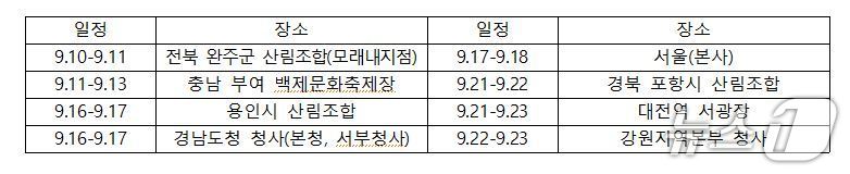 /뉴스1